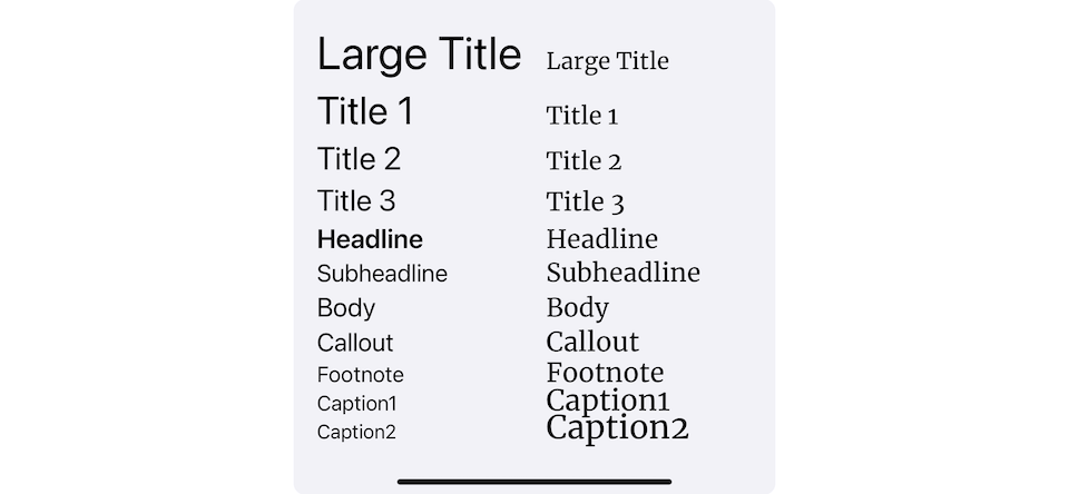 How to scale margin and padding with @ScaledMetric Property Wrapper