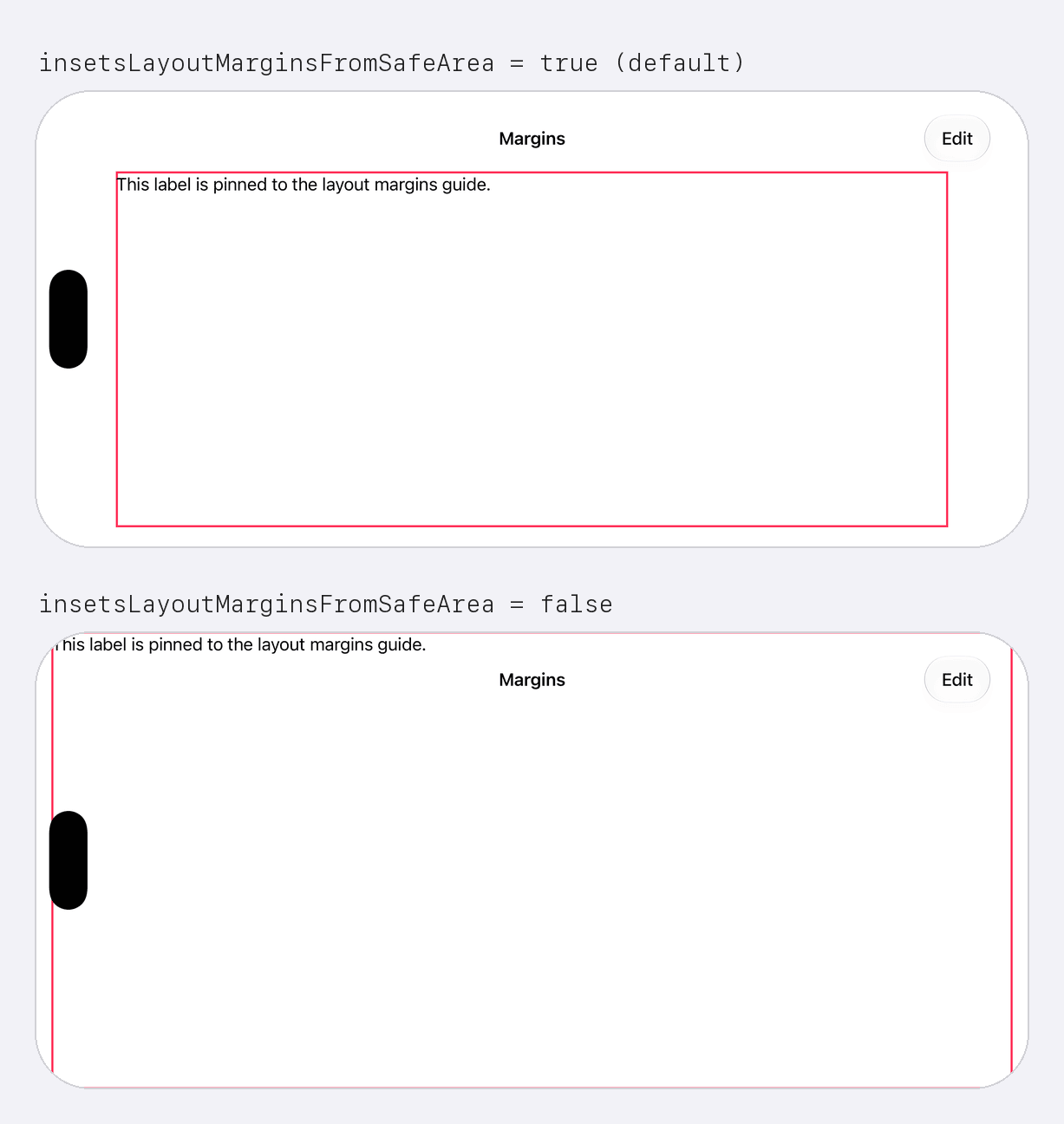 Two screenshots of an iPhone 18 Pro Max in landscape with a pink border around the layout margins guide. Top, with insetsLayoutMarginsFromSafeArea set to true: the border starts after the Dynamic Island and below the navigation bar, and the label sits inside it. Bottom, with it set to false: the border runs along the edges of the screen, behind the Dynamic Island, and the label sits above the navigation bar title, its first letter cut off by the rounded corner of the screen.