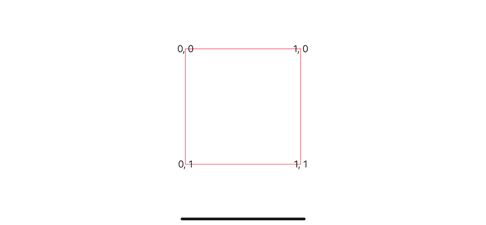 How to draw custom paths and shapes in SwiftUI