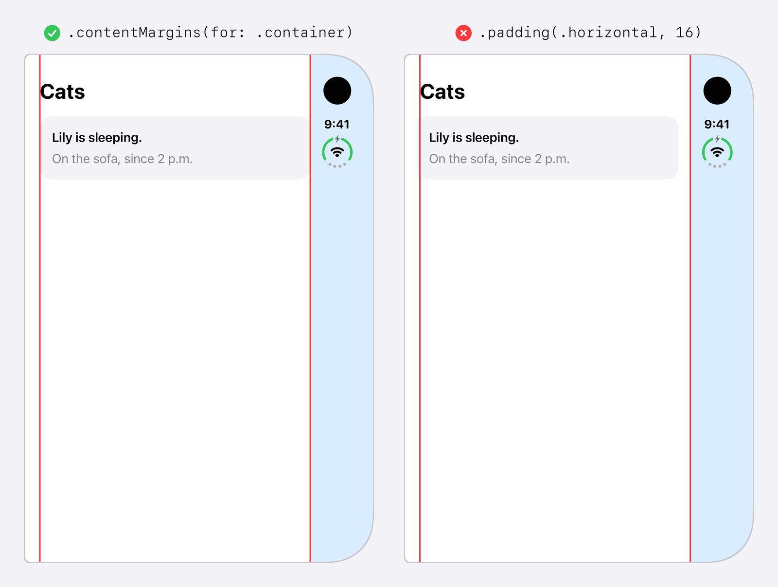 The same screen twice on a closed iPhone Duo, with a large Cats title, a gray card reading Lily is sleeping, and red lines at the system margins. The vertical bar with the camera and status icons is on the right, shaded blue as the safe area. On the left, with contentMargins(for: .container), the card starts on the left red line, in line with the title, and ends on the right red line, where the blue safe area starts. On the right, with padding(.horizontal, 16), the card starts just before the left red line and stops 16 points short of the blue safe area.