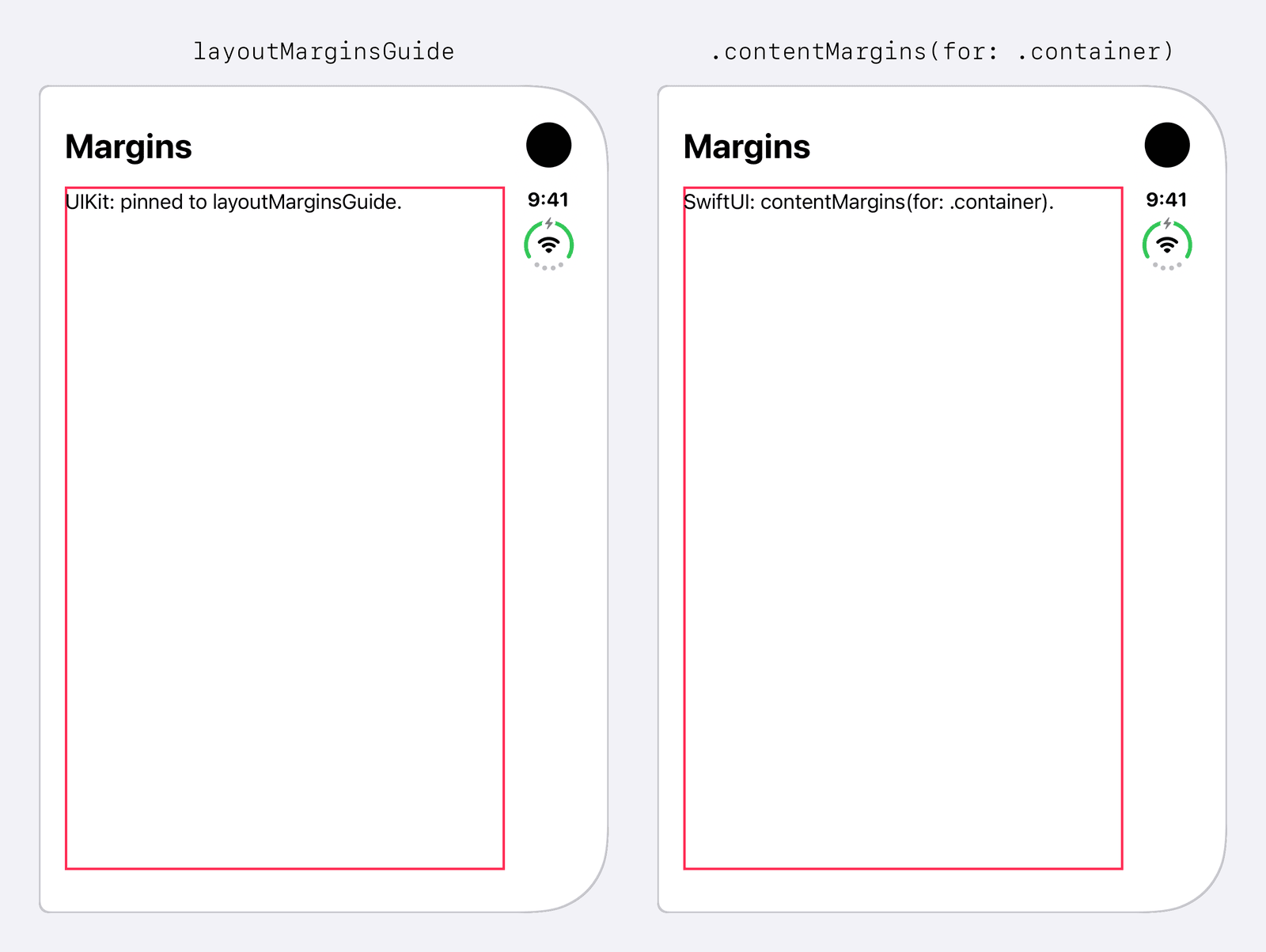 Two screens with a large Margins title on a closed iPhone Duo, labeled layoutMarginsGuide and .contentMargins(for: .container), each with a pink border around the margins. On the left, a UIKit label pinned to layoutMarginsGuide. On the right, a SwiftUI text with contentMargins(for: .container). The border and the text are in the same place on both, starting in line with the title and ending at the bar.